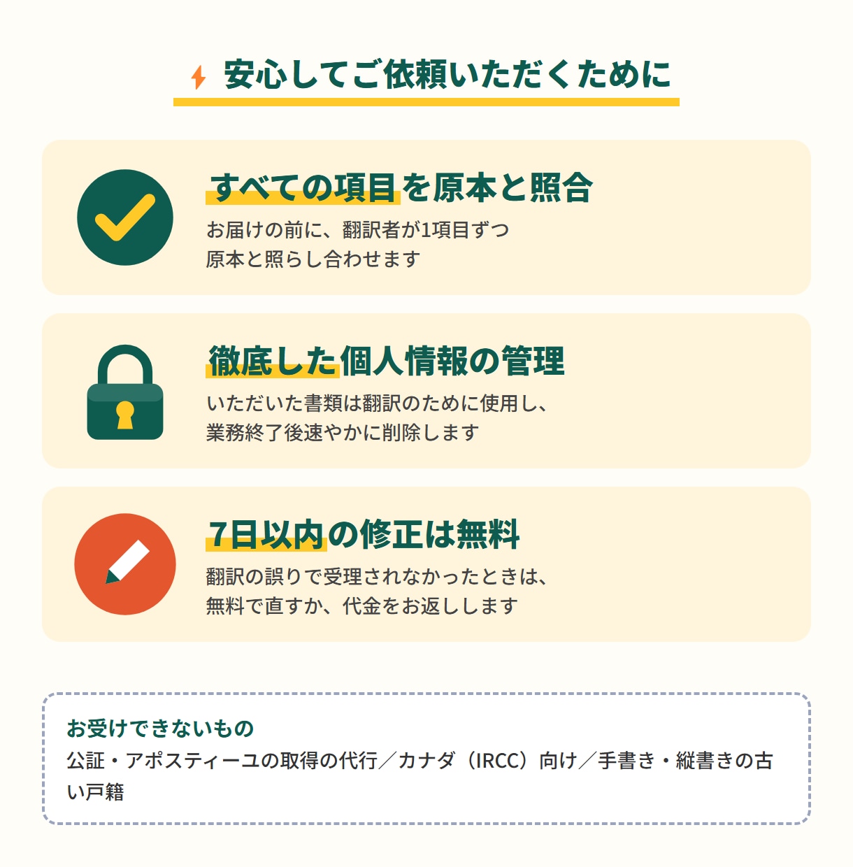 戸籍謄本・住民票を24時間以内に英訳します 休日も夜間も24時間以内。翻訳証明書つき2,500円 イメージ5