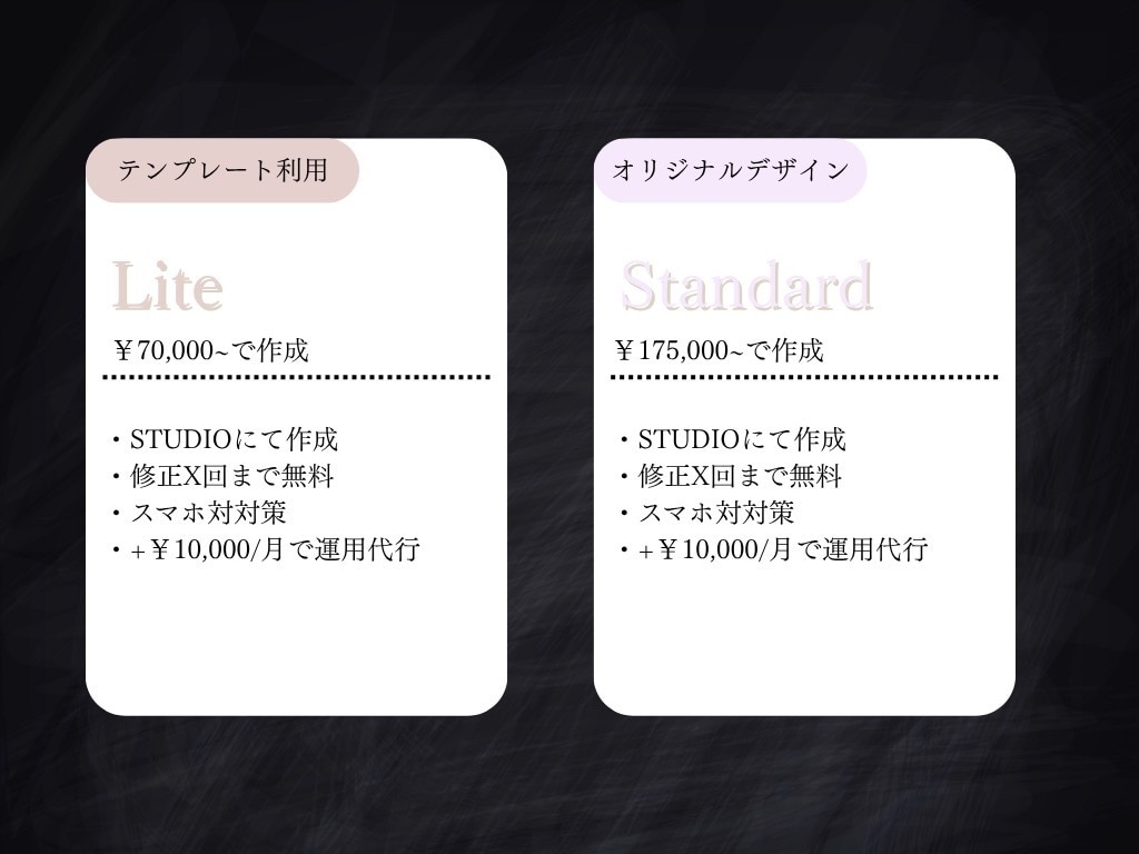 見た人の行動が変わるLPを制作します お客さまと伴走するパートナーとして制作いたします イメージ2