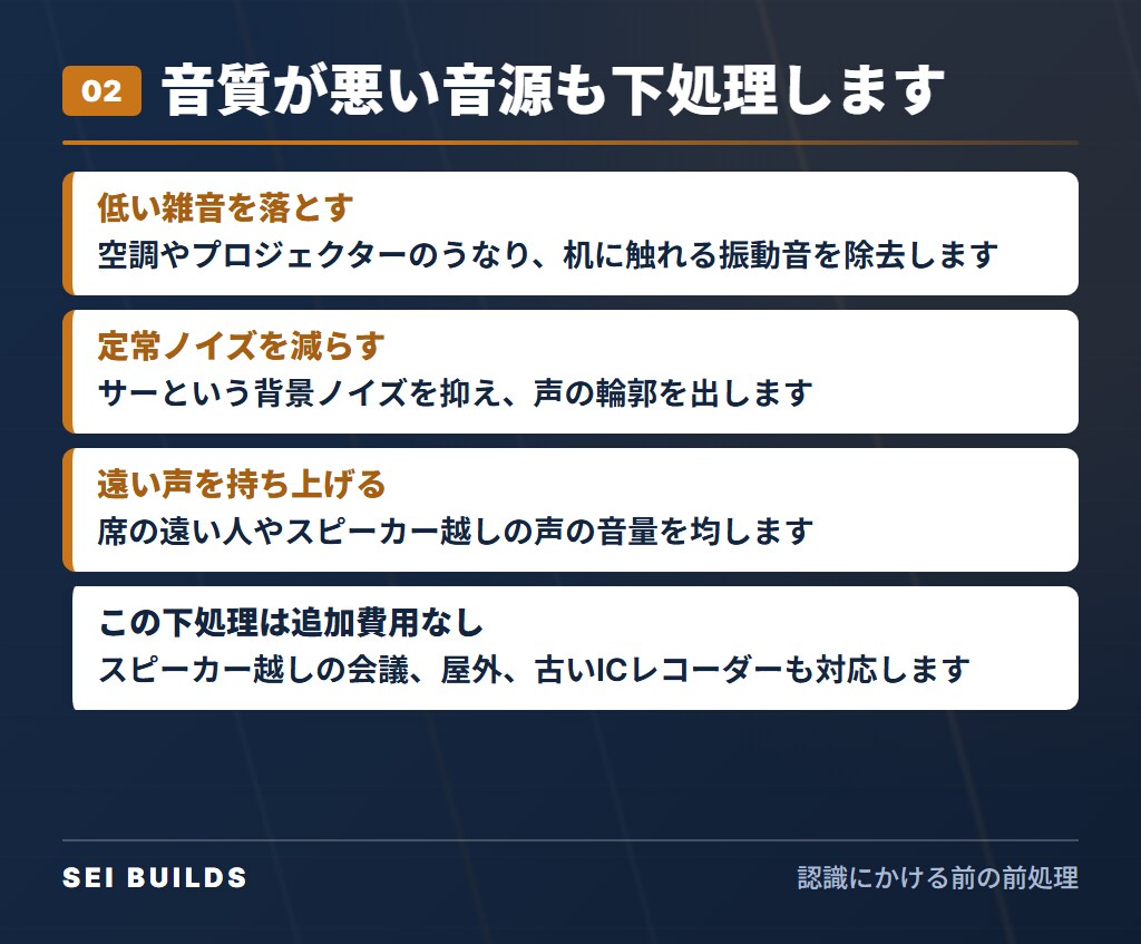 60分1,500円から専用マシンで文字起こしします 標準24時間納品。手元の専用マシンを中心にした処理環境 イメージ3