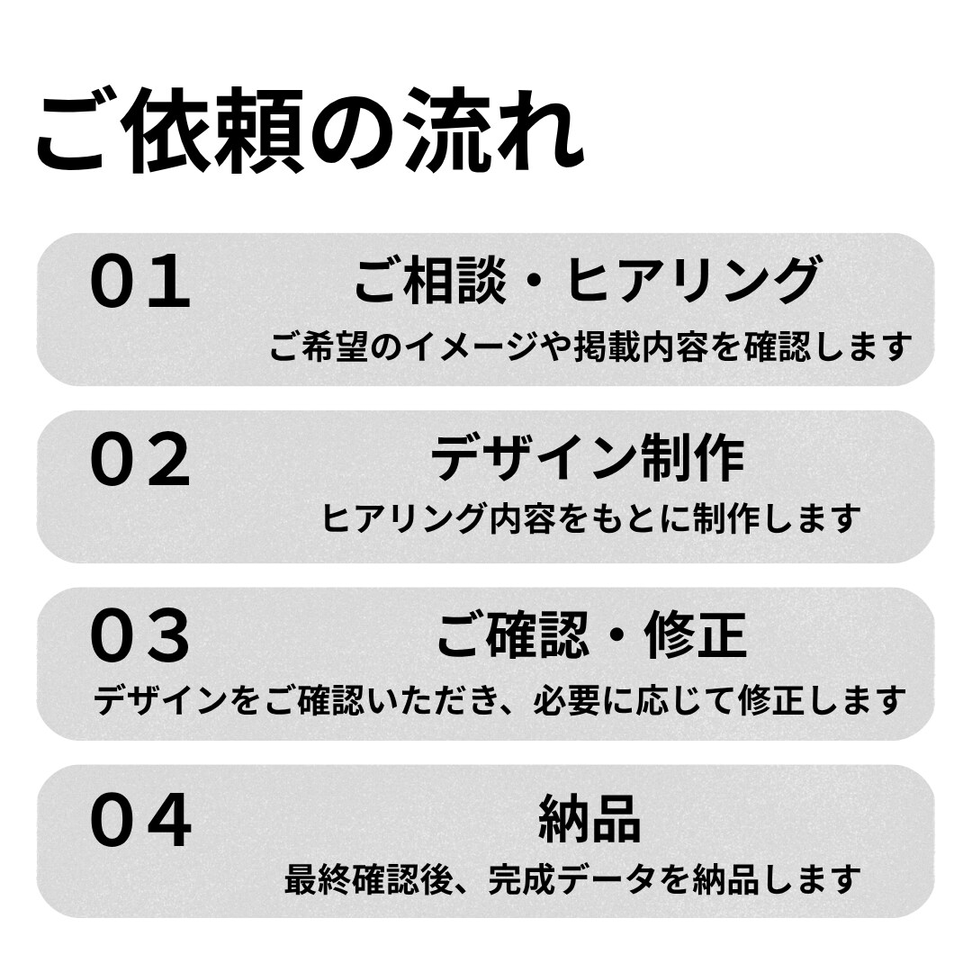 Instagram・SNS投稿画像を2枚制作します 店舗紹介・商品紹介・求人画像などに幅広く対応 イメージ3