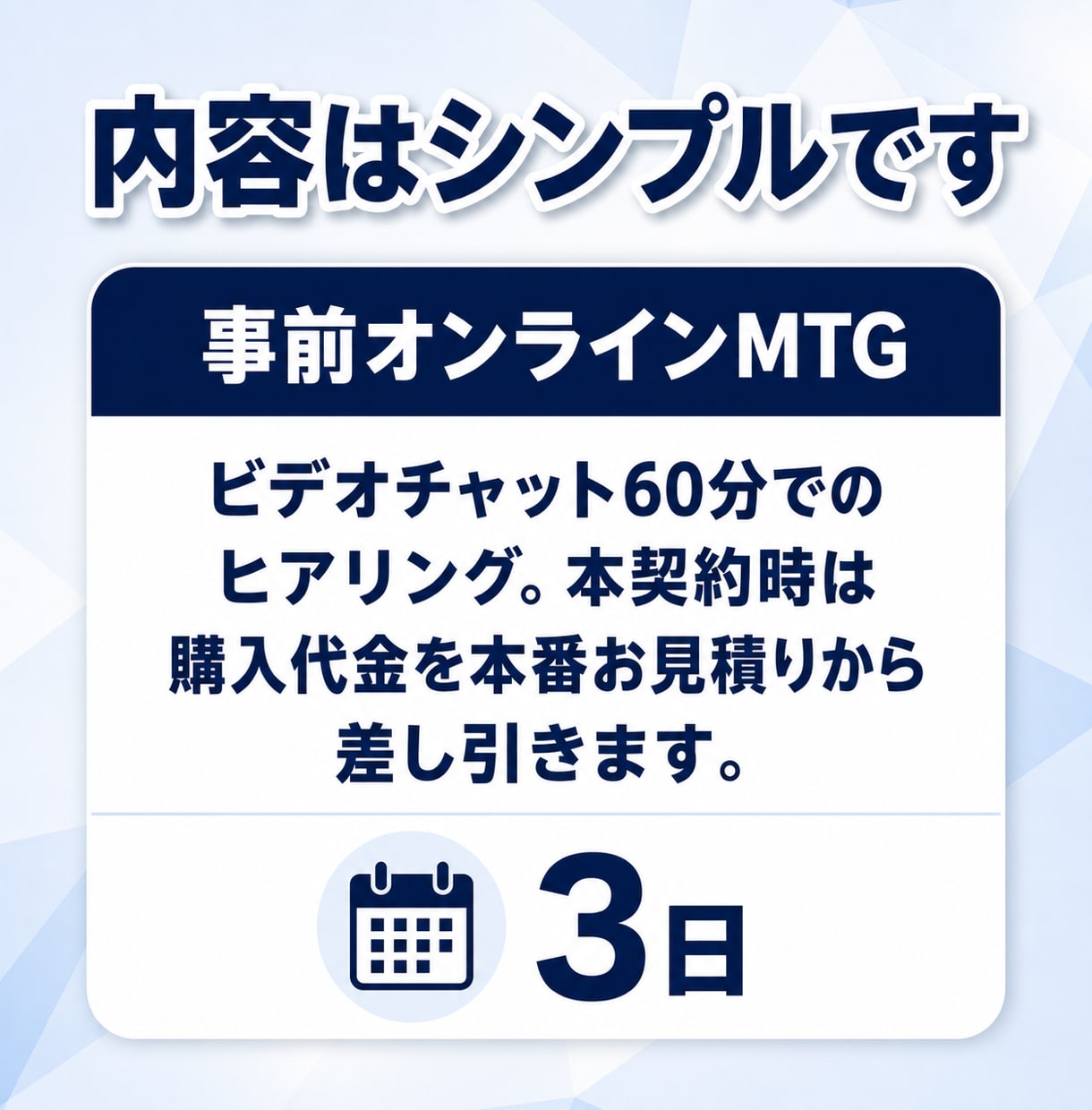 購入前の事前オンラインミーティングができます 発注前の疑問や不安を、画面共有をしながら60分で解消します イメージ6