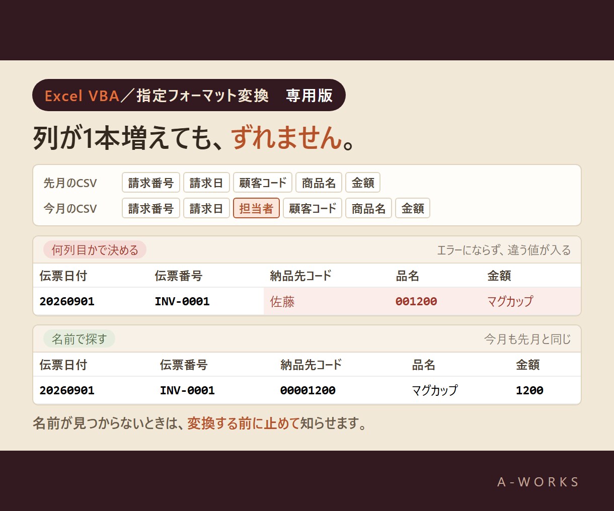 取引先ごとの指定フォーマットに変換します 「この形式で」と言われたら、毎月ボタン1つで イメージ3