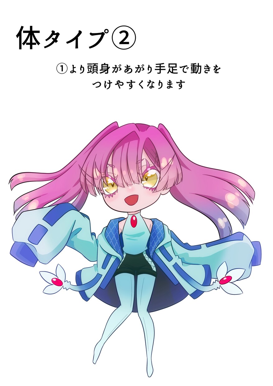 SDキャラ描きます 実績作りのため9/30まで最低価格でのご案内です イメージ3