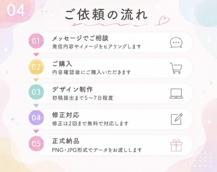 Instagram投稿画像制作します 世界観に合わせて1投稿まるっと作成 イメージ4