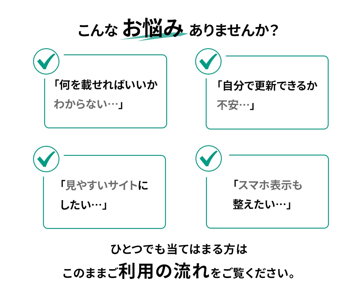 Wixでホームページ制作します 初心者の方も安心してお任せください！ イメージ4