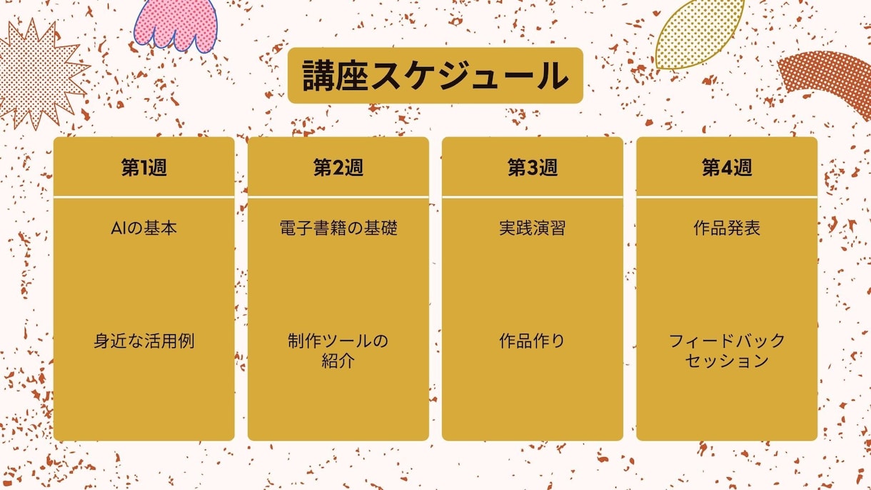 ＡＩと電子書籍の楽しい始め方教えます パソコン苦手でも大丈夫！AI電子書籍作成講座 イメージ5
