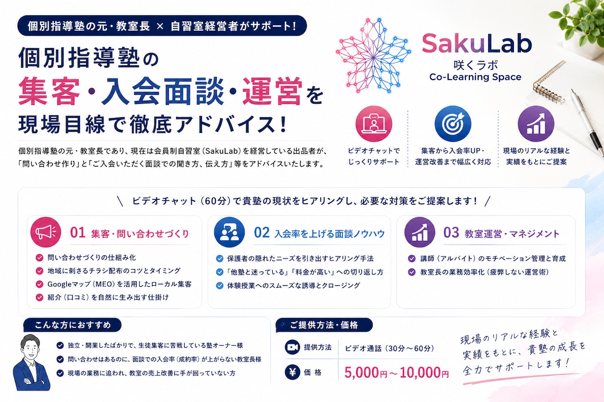 個別指導塾の「集客・入会率UP」教えますます チラシやWeb集客から面談クロージングまで徹底アドバイス イメージ1