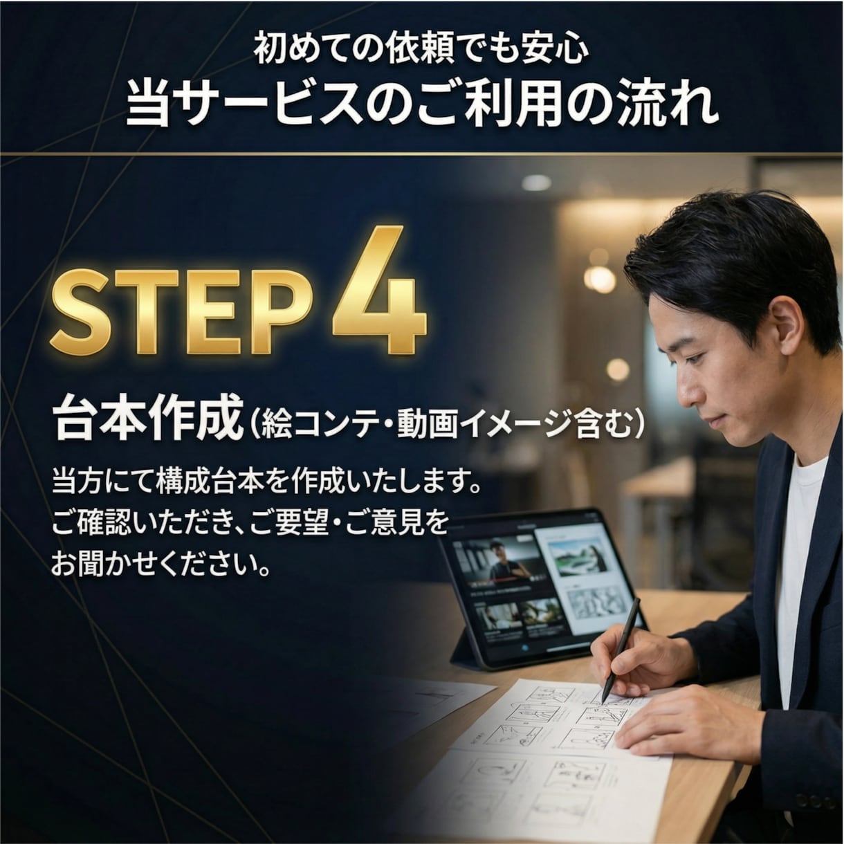 元電通・広告のプロがあなたが欲しい動画作ります 広告動画、企業PR動画等、電通出身のプロにお任せください！ イメージ7