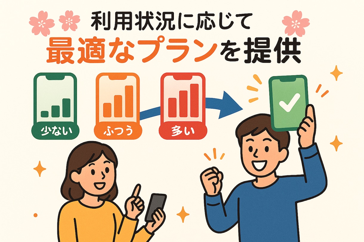 スマホ料金見直します 無駄をなくして、毎月の通信費をもっと軽く。 イメージ3