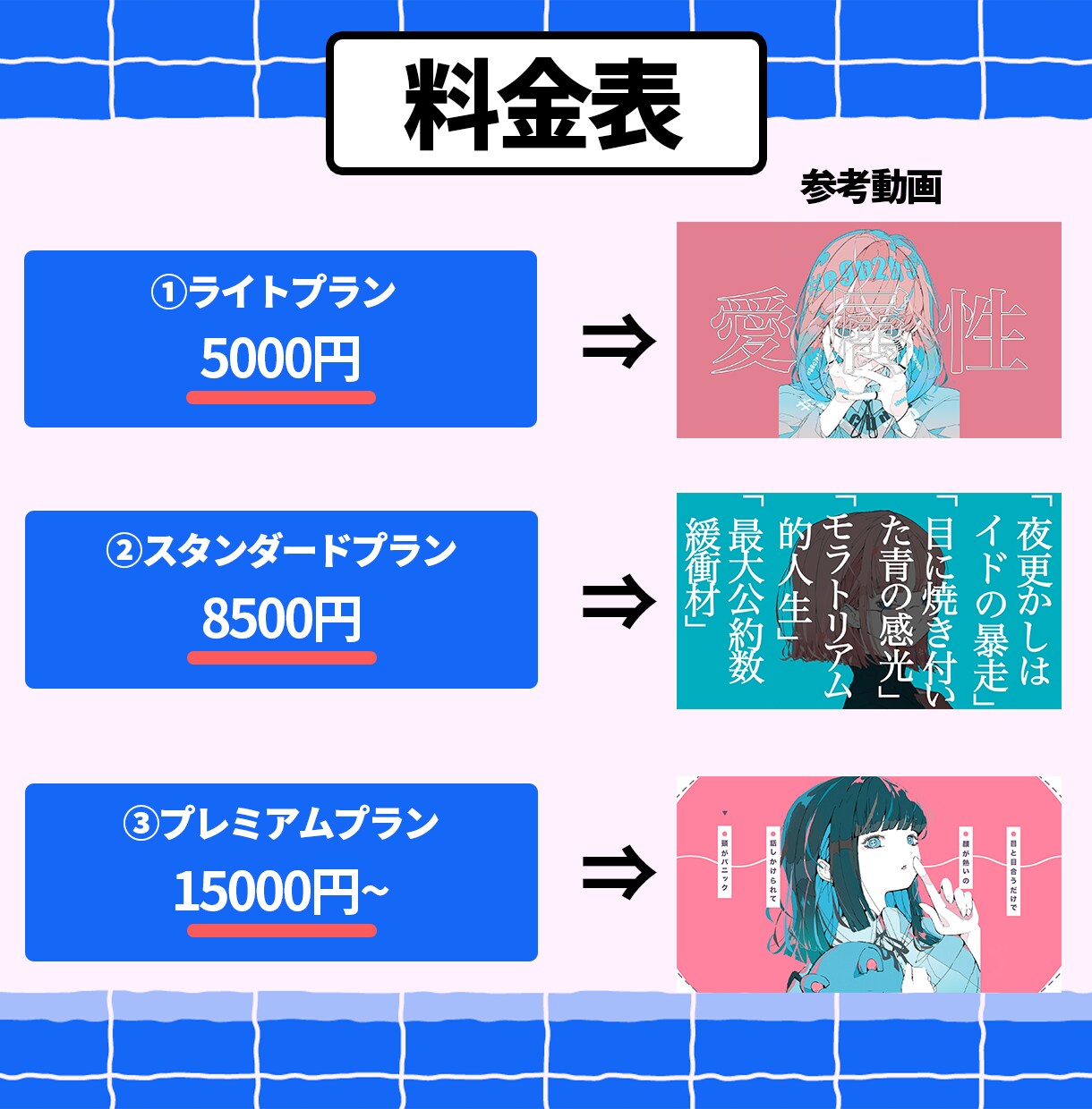 お安く歌ってみたMV・オリジナルMV制作します 本家寄せ、完全オリジナル等ご希望に合わせて制作いたします！ イメージ2