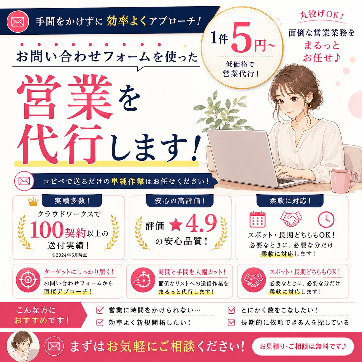 1件/5円〜問い合わせフォーム営業を代行します 他サイトで月に5000件以上送付継続中！！ イメージ1