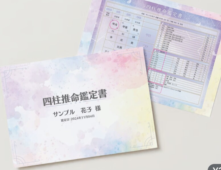 2026年と今後12年のあなたの運勢を伝えます 才能➕金運、恋愛運、仕事運をUPする方法も詳しく伝えます イメージ3