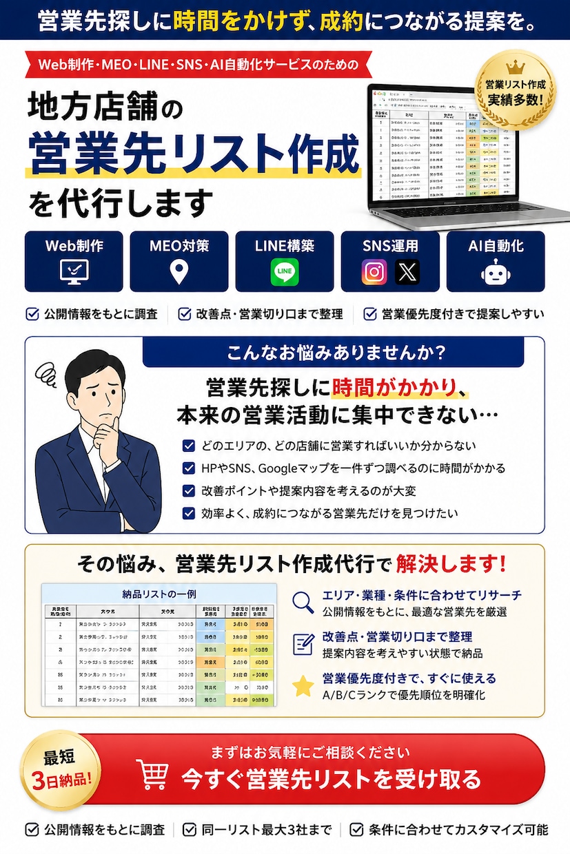 営業先リスト作成を代行します Web制作MEO向けに地方店舗のIT営業提案先を整理します イメージ3