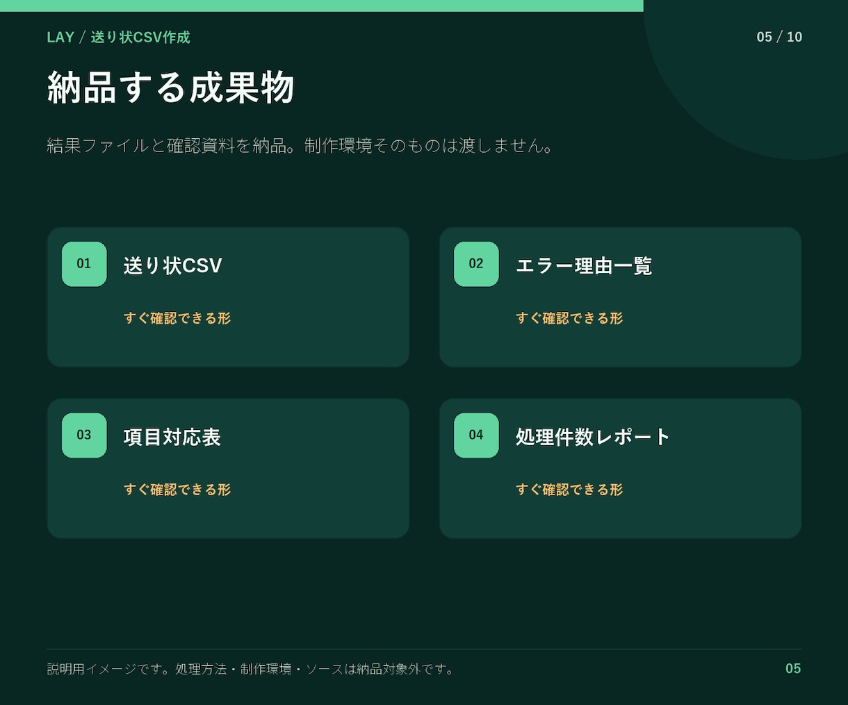 発送用CSVを指定形式に変換します 入力不足とエラー理由も分けて納品 イメージ5