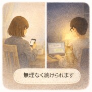 人間関係の悩み、チャットで何回でもお聴きします 人間関係❗️仕事がつらい❗️もう限界❗️その悩み受けとめます イメージ3