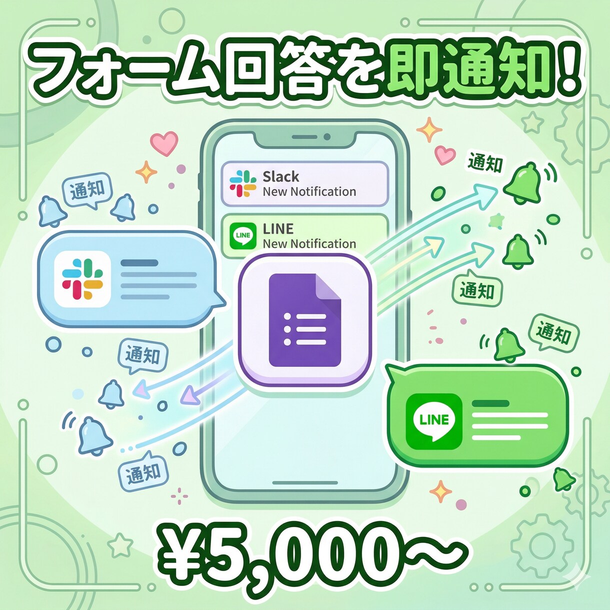 フォーム回答をSlack/LINEに自動通知ます フォーム回答を見落としていませんか？ イメージ1
