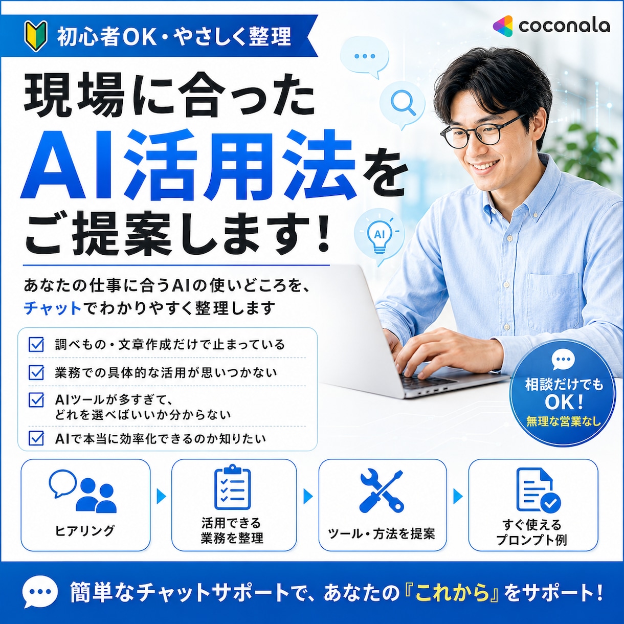 AI活用って結局何すればいいの？にお答えします "調べもの止まり"のAI、仕事の武器に変えるお手伝いをします イメージ1
