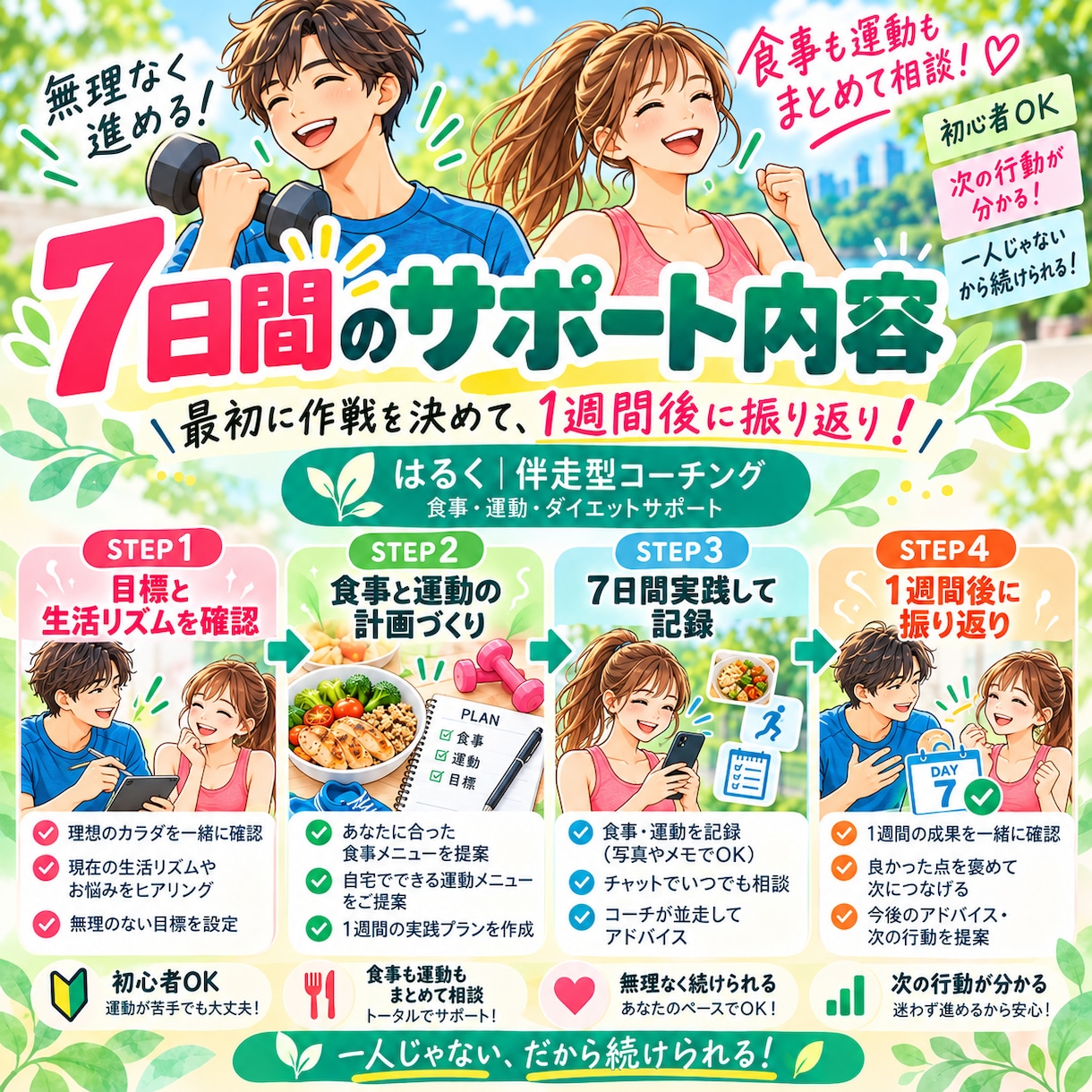 食事も運動も！【7日間ダイエット】作戦会議をします ボディメイクもOK！運動も食事も無理なく自分のペースで！ イメージ3
