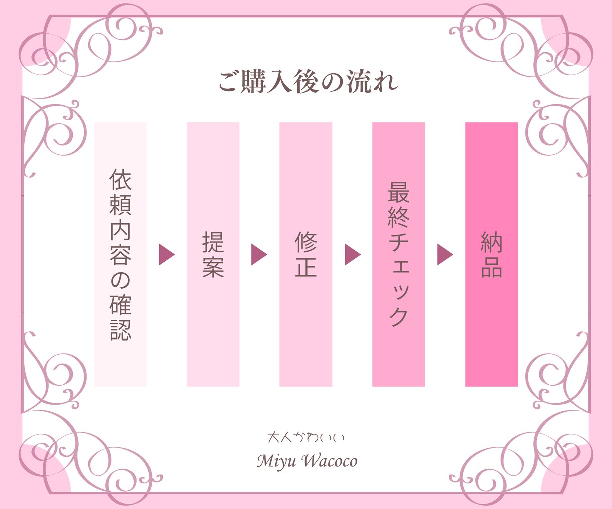 オリジナル名刺であなたらしさを表現します あなただけの大人かわいい名刺をお届け イメージ2