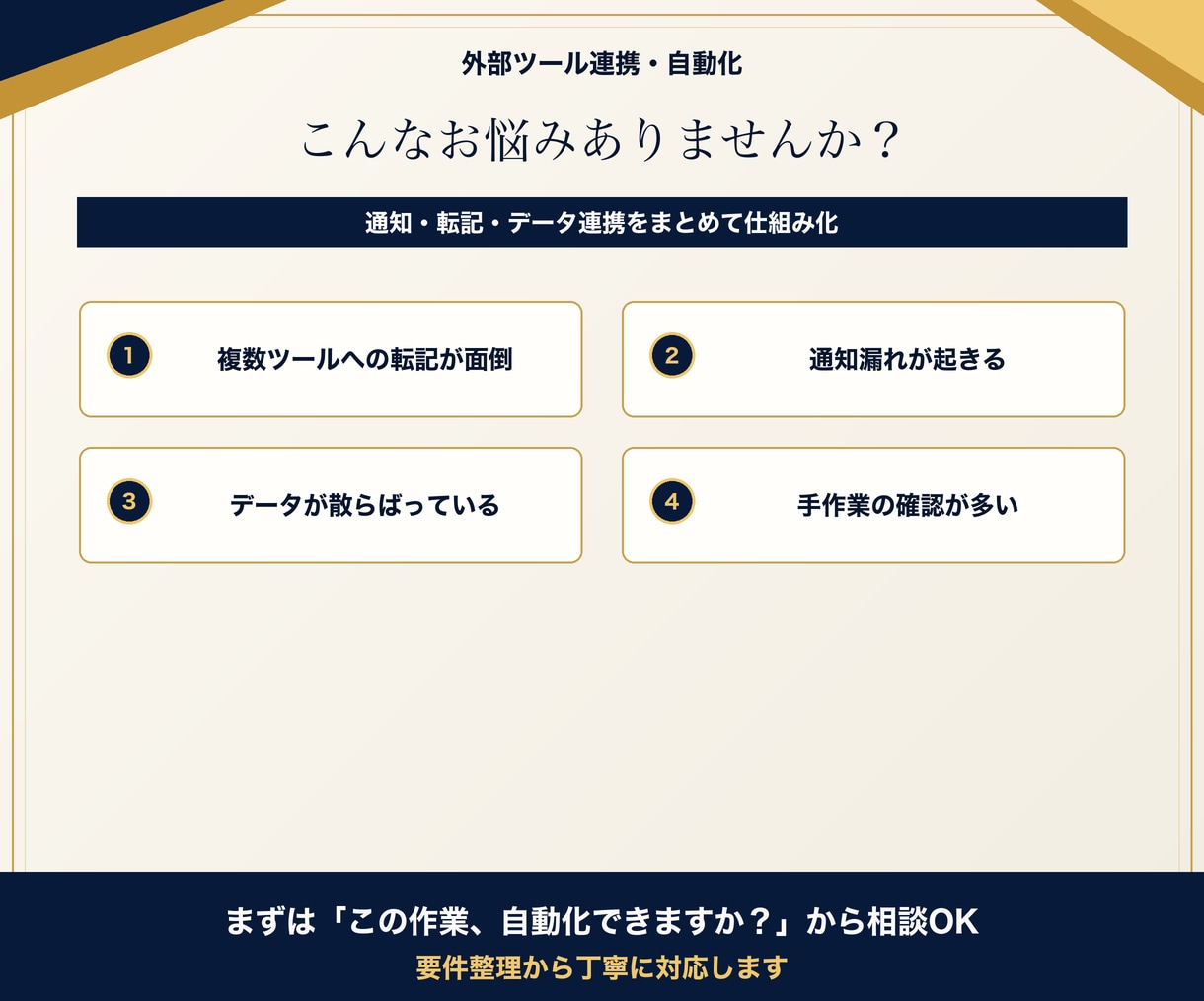 外部ツール連携で業務を自動化します 通知・転記・データ連携を仕組み化します イメージ2