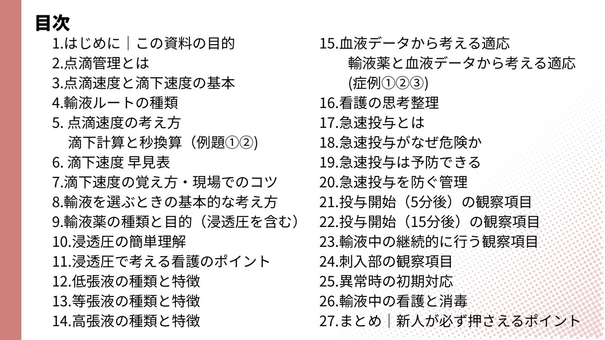 新人看護師さん向けスターターセット3項目あります 新人看護師向けの採血・SBAR報告・点滴管理の3セット資料 イメージ9