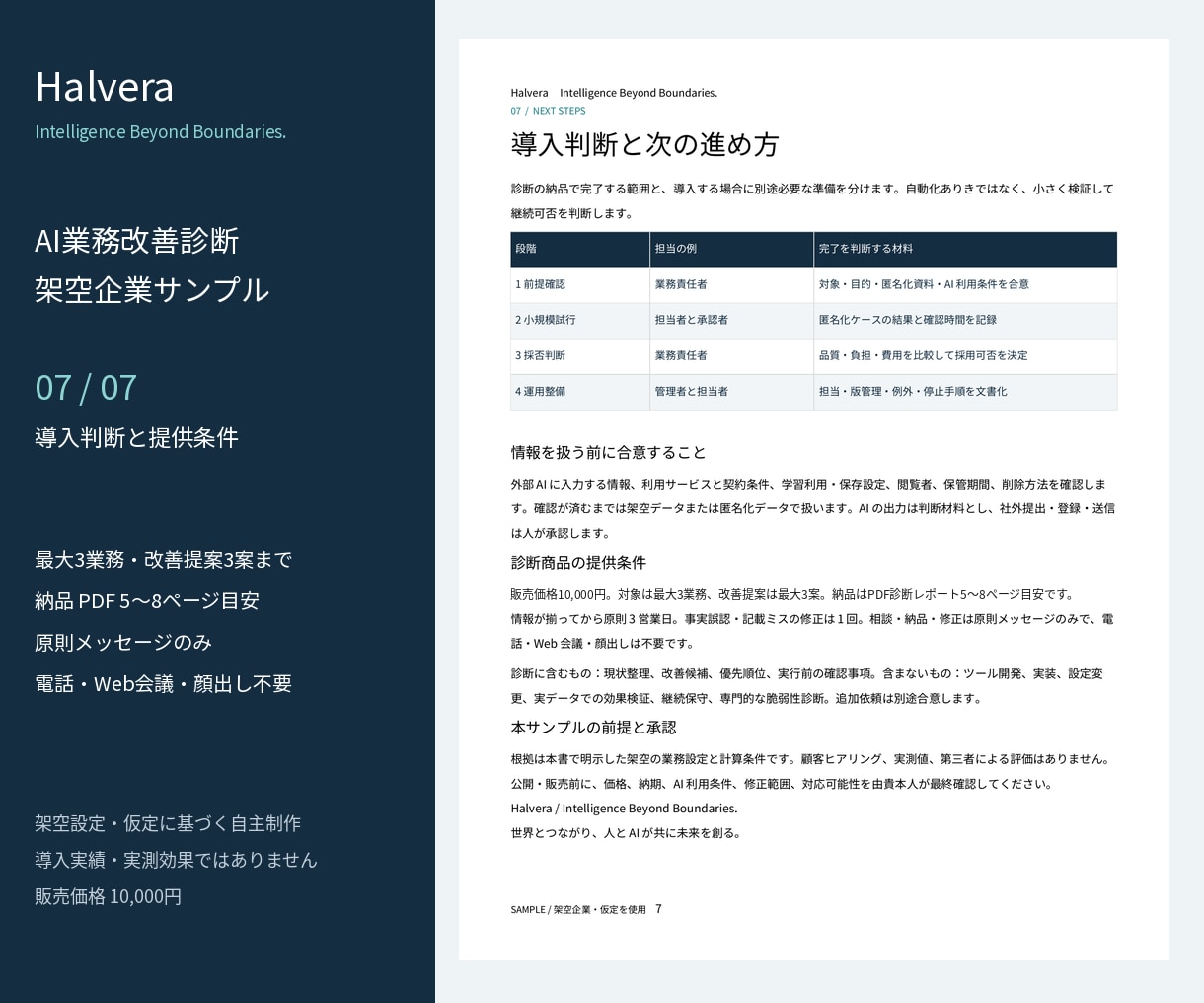 AIで改善できる業務と進め方を診断しますます AI導入の優先順位と準備事項を明確に イメージ7