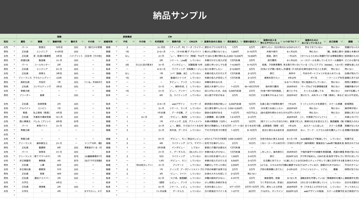 オンラインにてインタビューします 正確な情報！アンケートではなく、直接インタビューを行います！ イメージ3