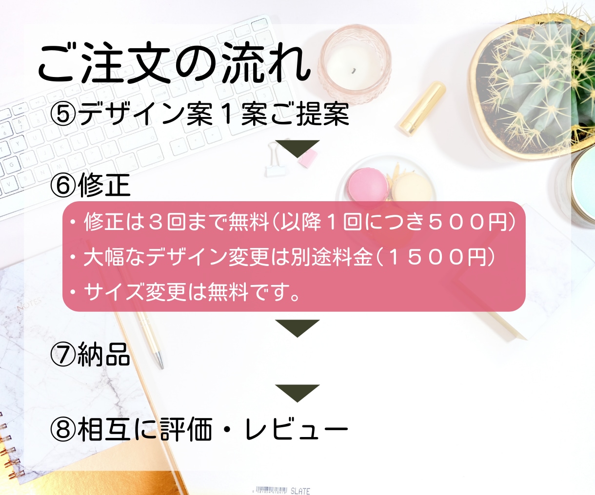 目を引くWEB画像作成します 全サイズ同料金！あなたの商品の魅力を最大限伝えます！ イメージ3