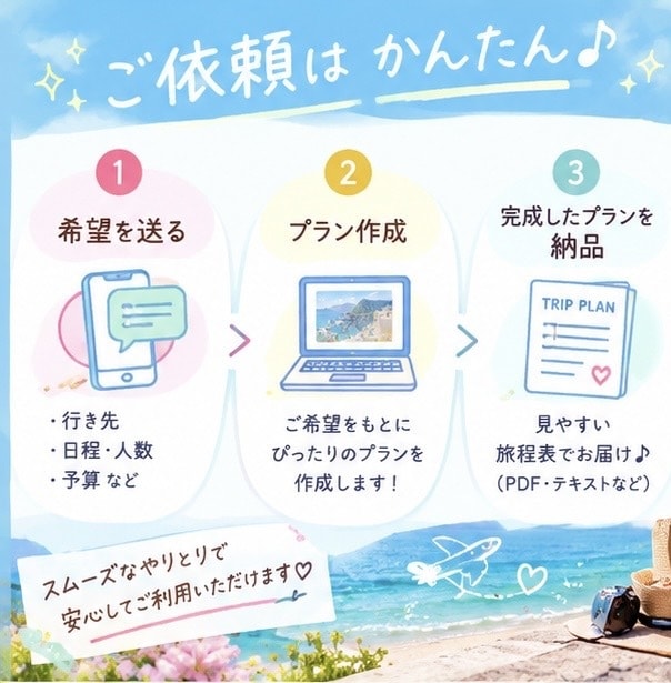 旅行プランを一緒に作ります 予算・希望に合わせて旅程を提案♪ イメージ4