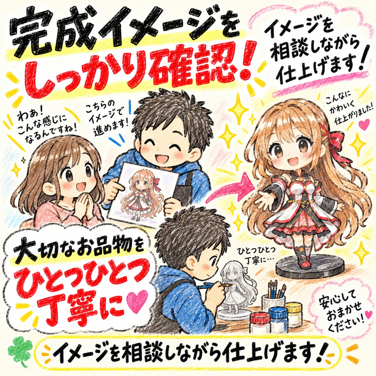 大切なフィギュアを、丁寧に塗装します 未塗装フィギュアを、理想の一体へ。 イメージ10
