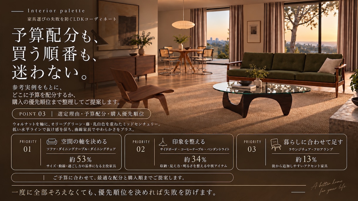 憧れの空間をプロがトータルコーディネートします 完成イメージで確認、家具・レイアウト・購入順まで一式ご提案 イメージ6