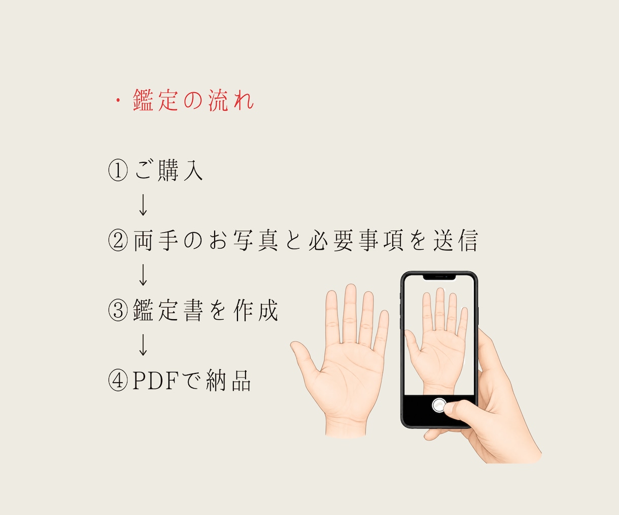あなたの魅力✨２つの占術で深く読み解きます 迷子の方へ✨自分を知り未来の扉を開く鑑定をお届けします イメージ3