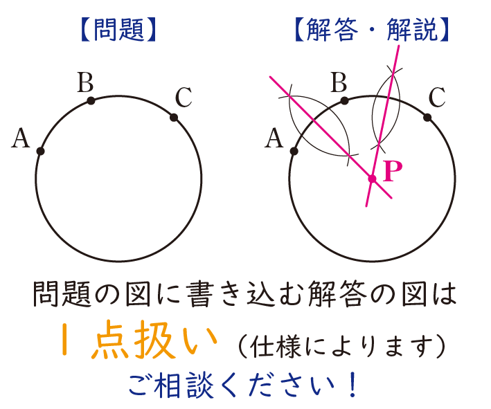 算数・数学の図を作成します 【小・中・高】問題・解答解説等、図をきれいに作成！ イメージ2