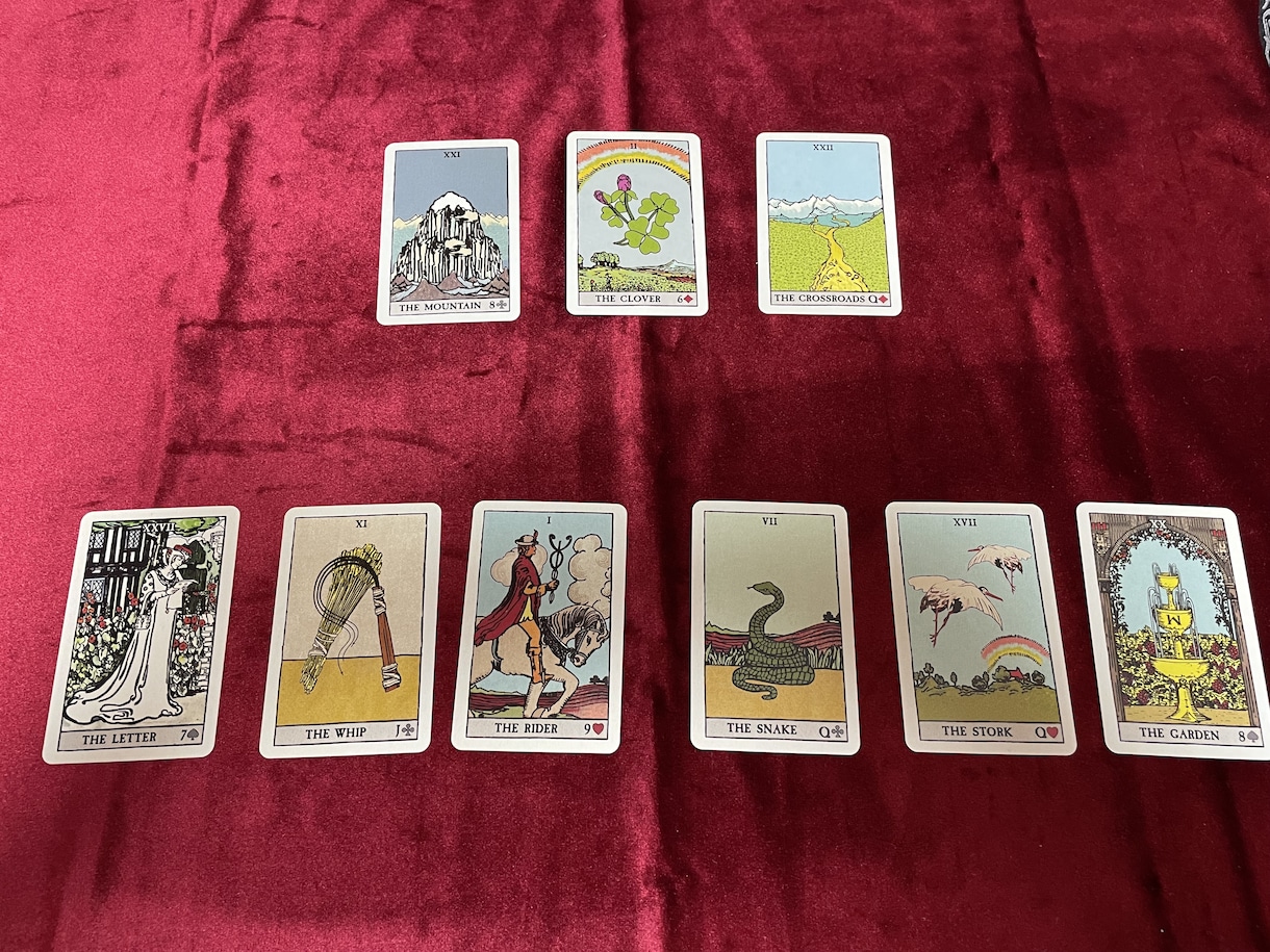 ルノルマン占い・悩み／恋愛／仕事／金運対応します 恋愛・仕事・未来の悩み、お悩みを丁寧に占います イメージ7