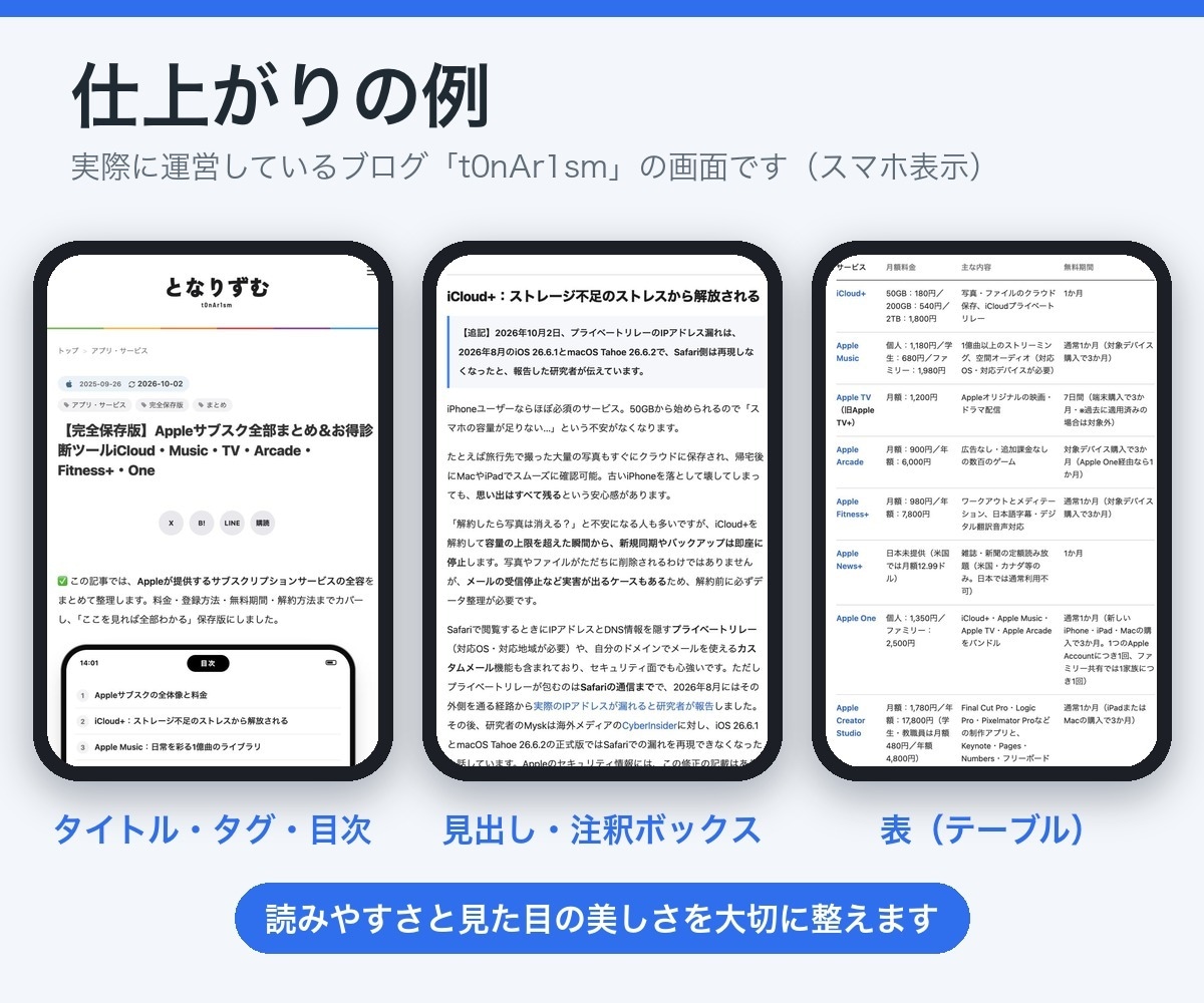 はてなブログのデザインをCSSでカスタマイズします 「こんな感じ」のご相談から。ダークモード・スマホ対応 イメージ2