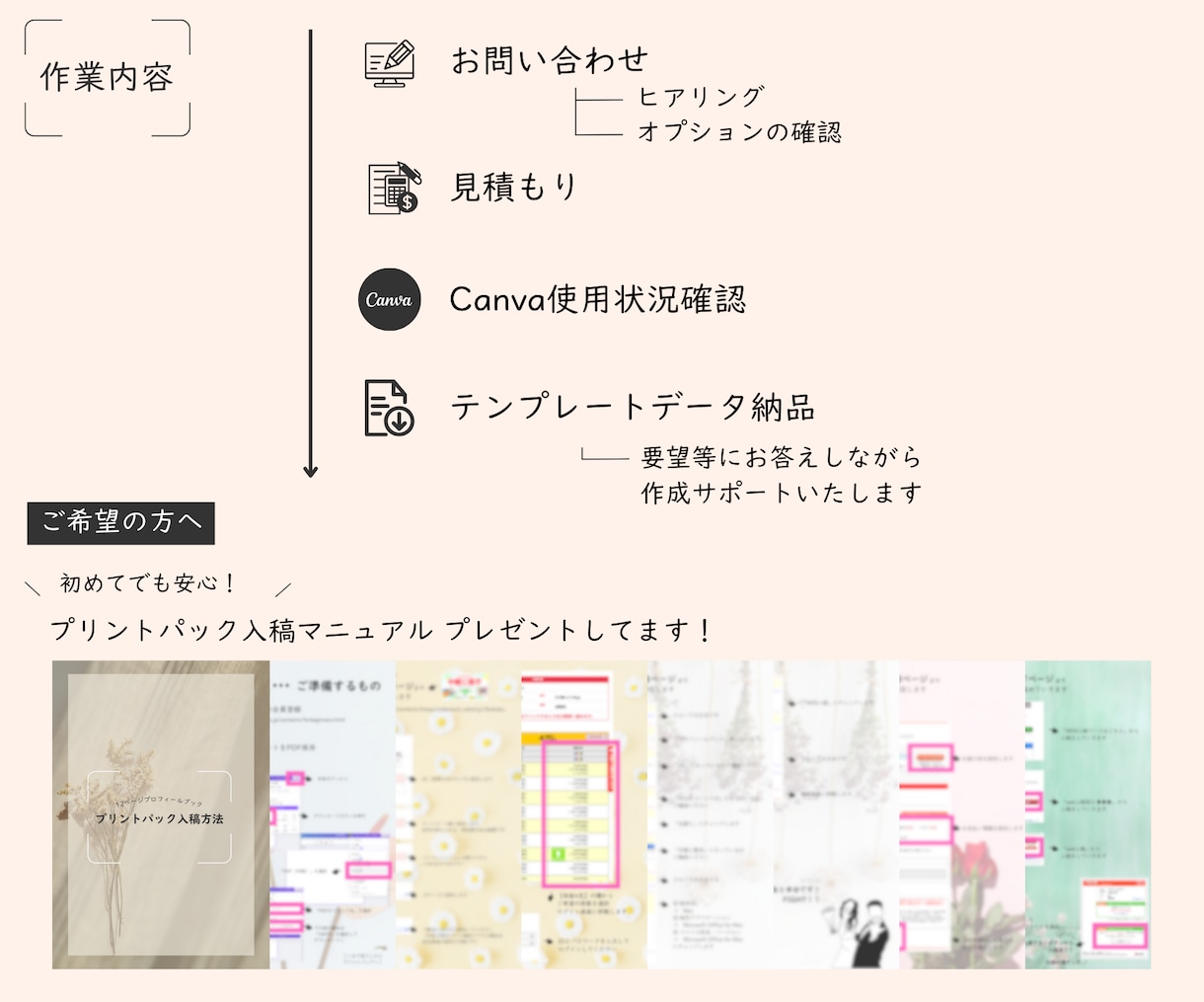 雑誌風プロフィールブックのテンプレート差し上げます canvaで簡単編集！お二人だけのこだわりの1冊に｡:* イメージ10