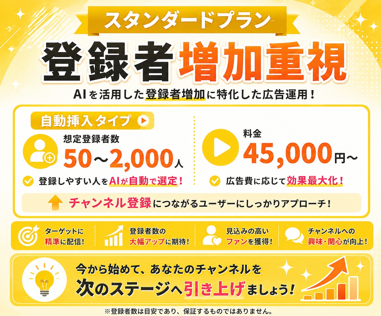 YouTube広告運用｜再生回数・登録者増やします 【伸びない原因を特定】YouTubeを本気で伸ばします イメージ3