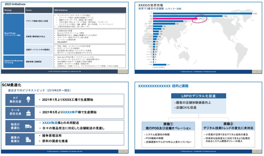 聴衆の心を掴むプレゼン資料を作ります プレゼンを成功させたいあなたへ、資料作成を強力バックアップ！ イメージ5