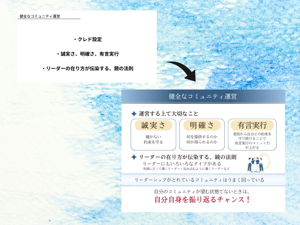 伝わるスライド作成！あなたの想いを伝えます あなたにスライド資料と大切な時間をプレゼントいたします イメージ6