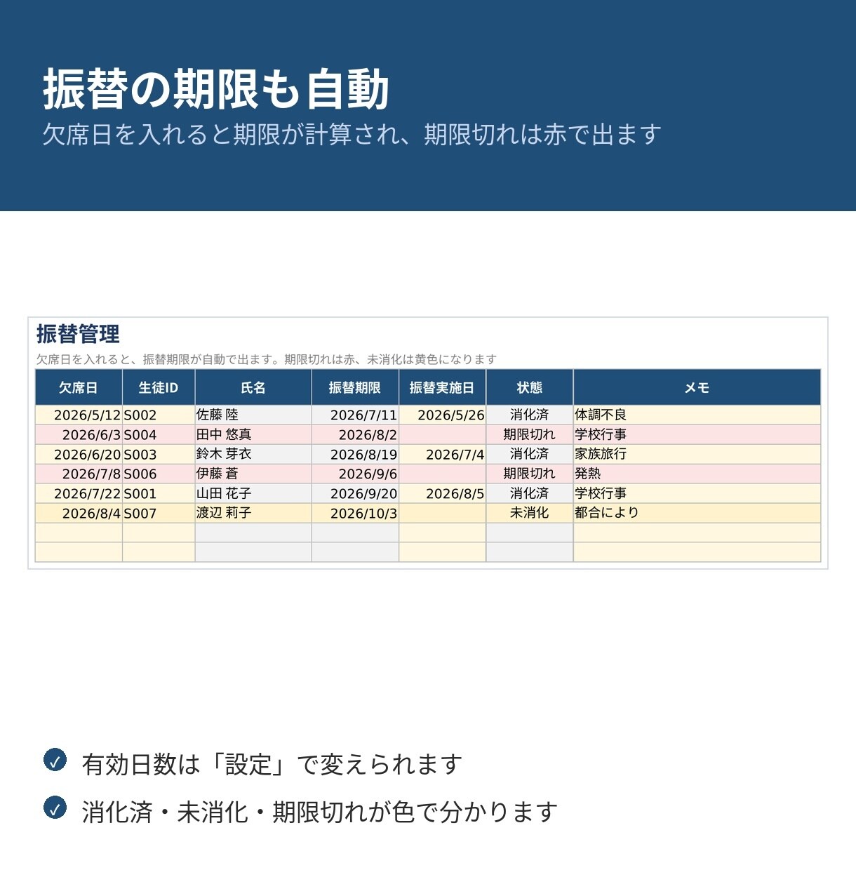 教室の月謝と振替の管理を1枚にまとめます 未入金と振替の取りこぼしが、毎月ひと目でわかります イメージ3
