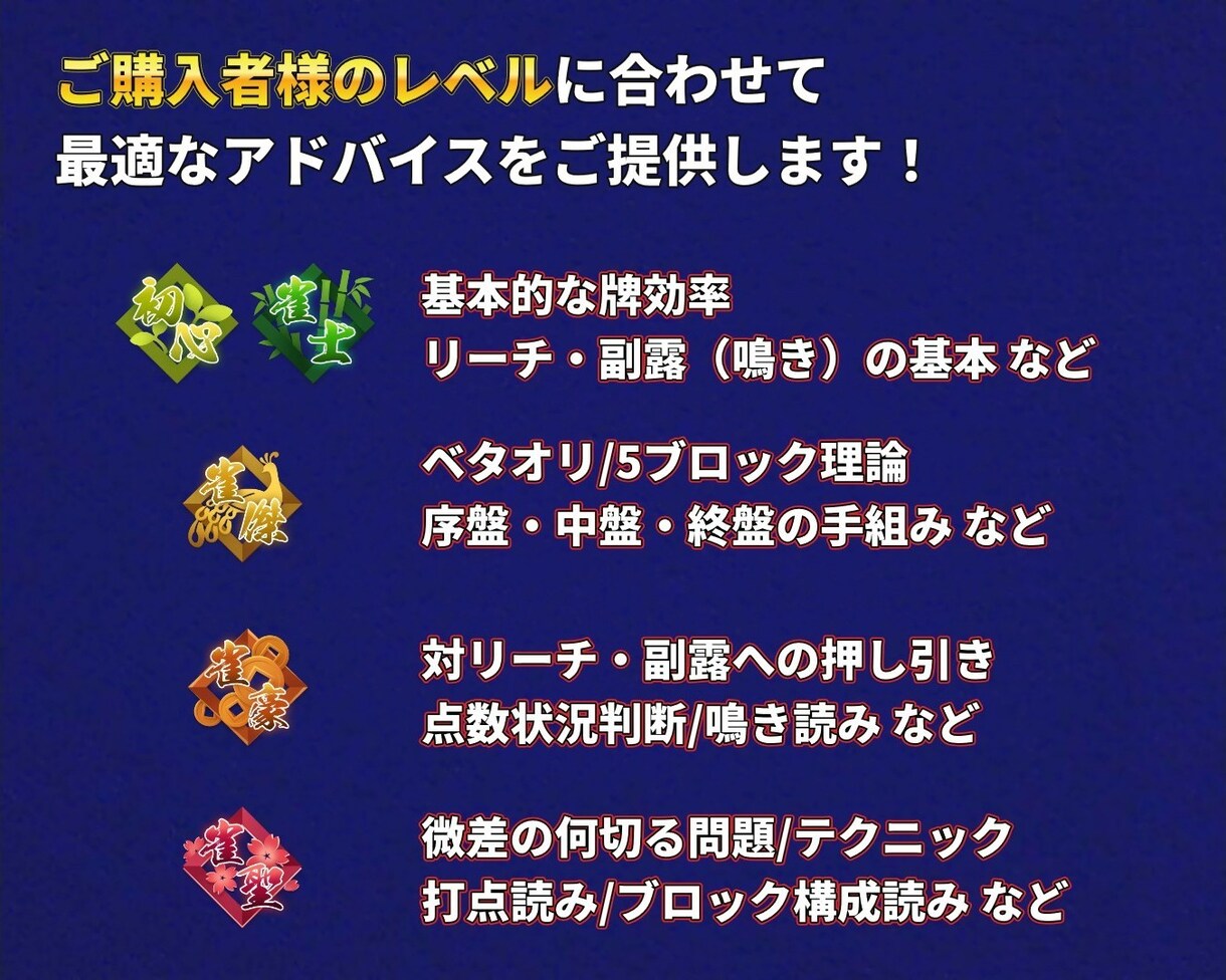 麻雀プロ・魂天が雀魂を一緒に打ってアドバイスします 唯一無二の雀魂 後ろ見サービス！リアルタイムで打牌相談！ イメージ3