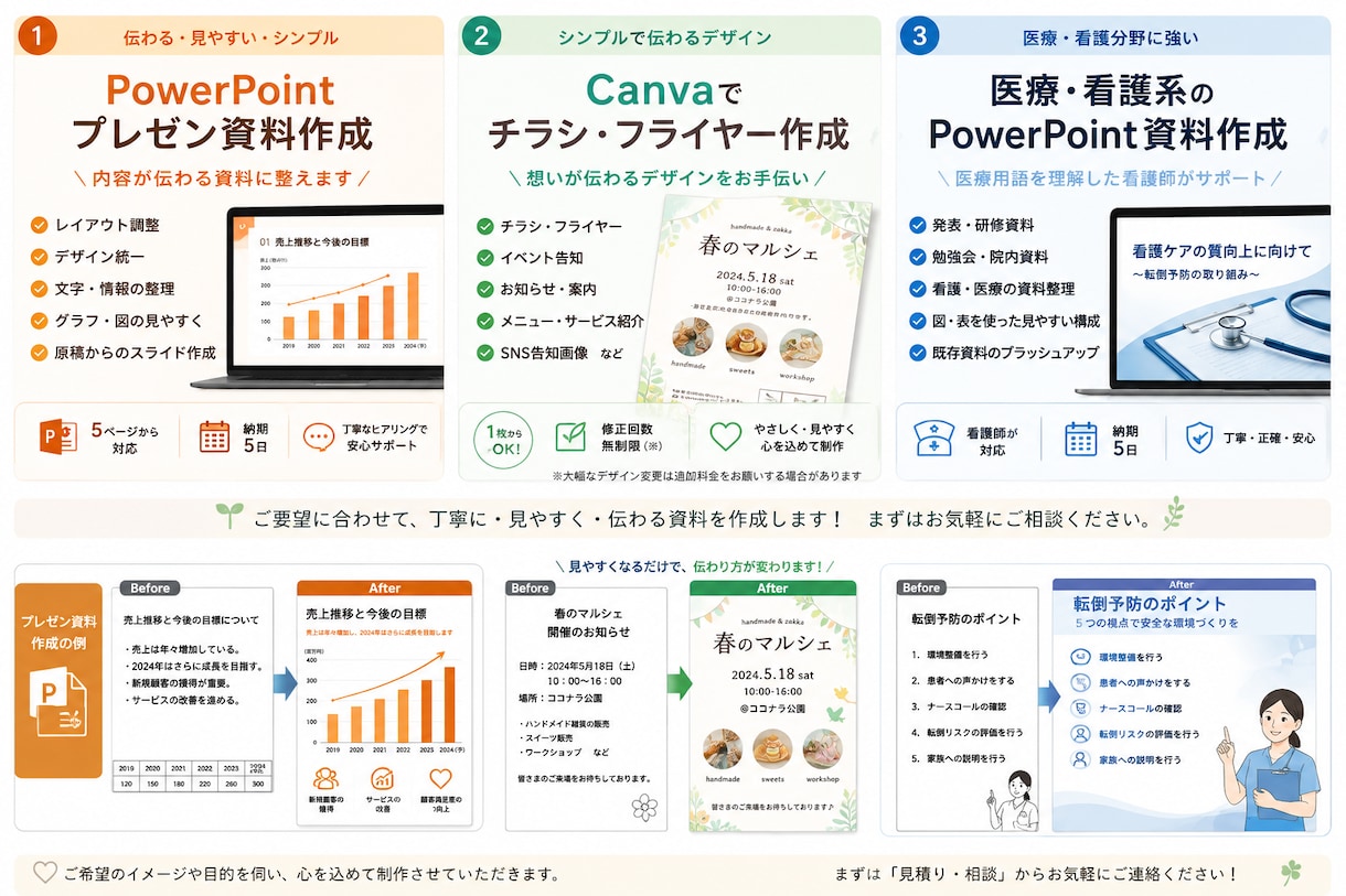 PowerPoint資料を見やすく整えます 伝わりやすいシンプルな資料に丁寧に仕上げます イメージ1