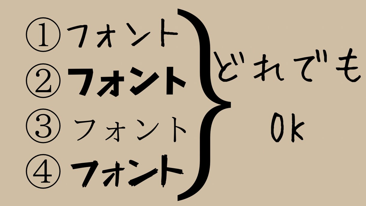 皆さんが再生したくなるようなサムネイルを作成します サムネイルに自信が無い方作り方が分からない方はお任せ下さい！ イメージ7