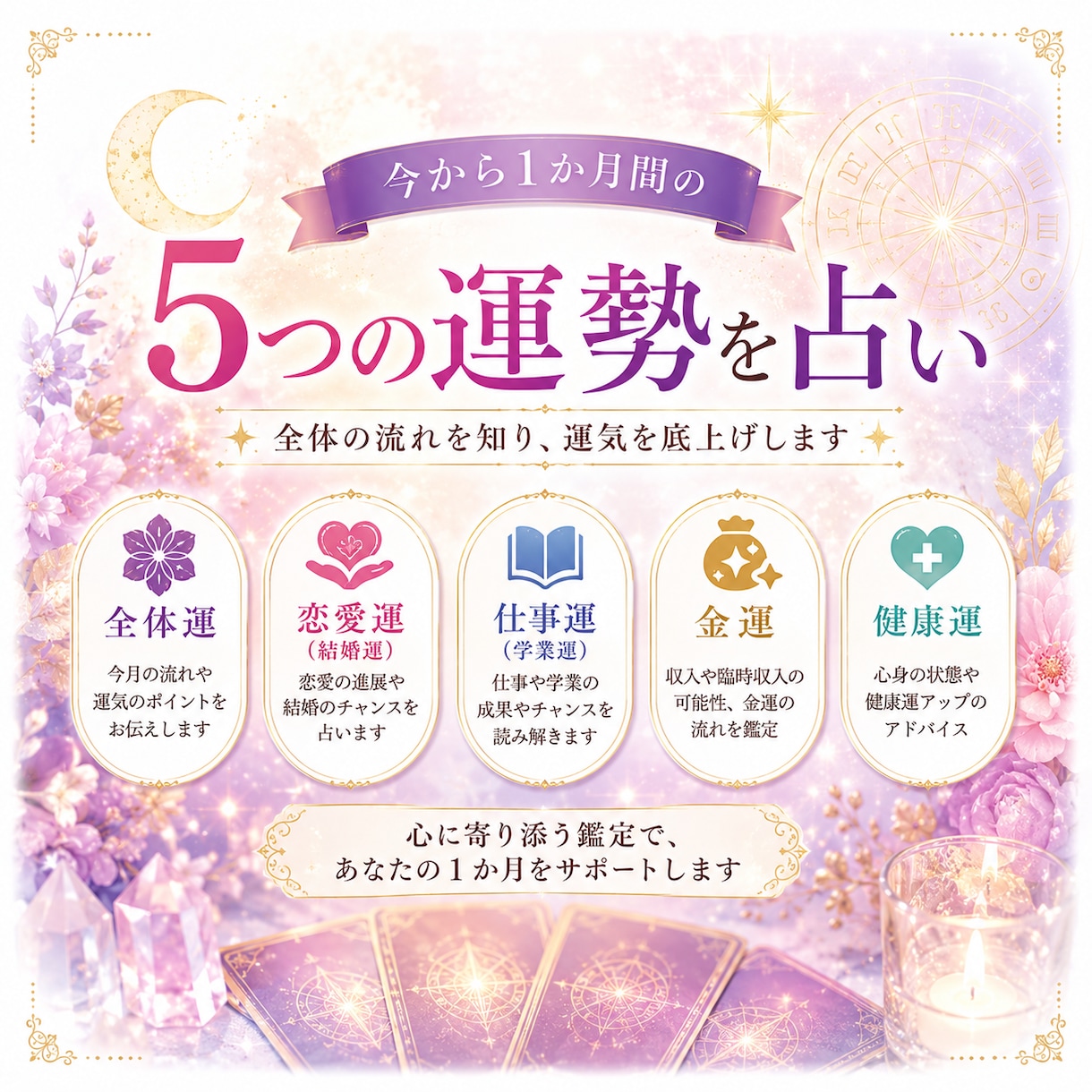 今から1か月間の5つの運勢を占います 全体運・恋愛運（結婚運）・仕事運（学業運）・金運・健康運 イメージ1