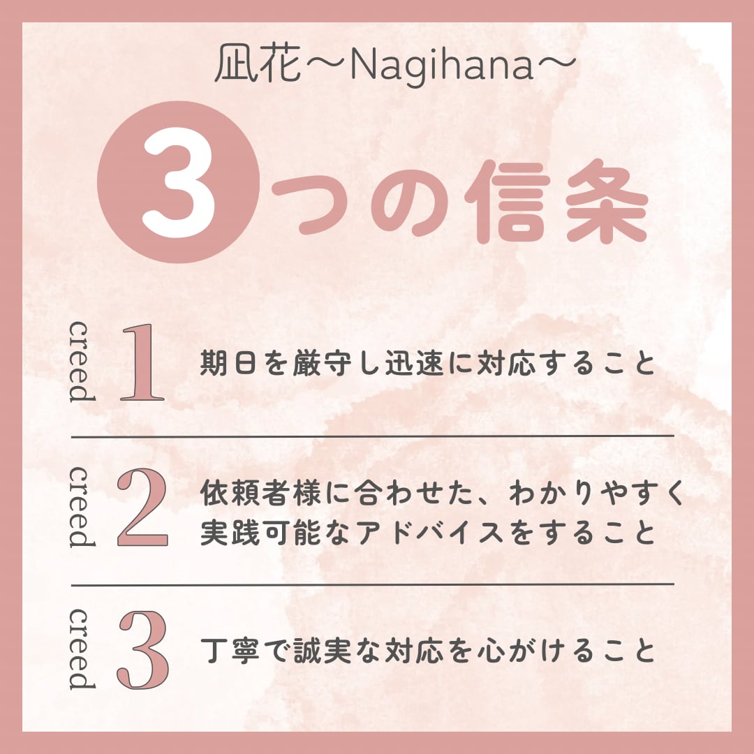 アフィリエイト記事添削／ブログ記事を改善します 収益につながる記事へ、構成・導線・文章の改善を提案します イメージ8