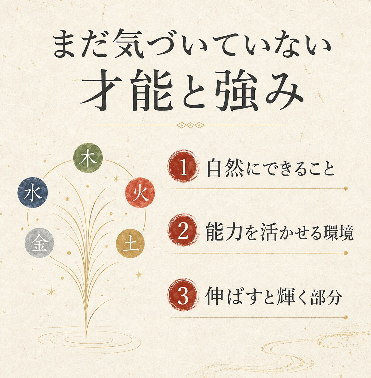四柱推命で言葉にならない本質を3000字で綴ります 3000文字で読み解く、表に見せる顔も、心の奥も。 イメージ3