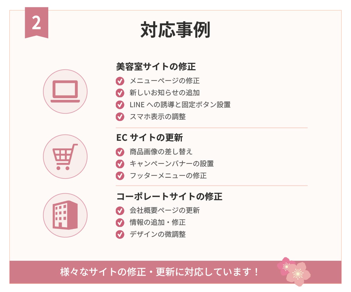 WordPressの修正・更新を丁寧に対応します 小さな修正から、継続的な運用までサポートします。 イメージ3