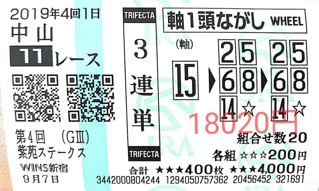 土曜日メイン2つのレースの予想を販売します 馬連5点以内。3連複15点前後で予想します。 イメージ7