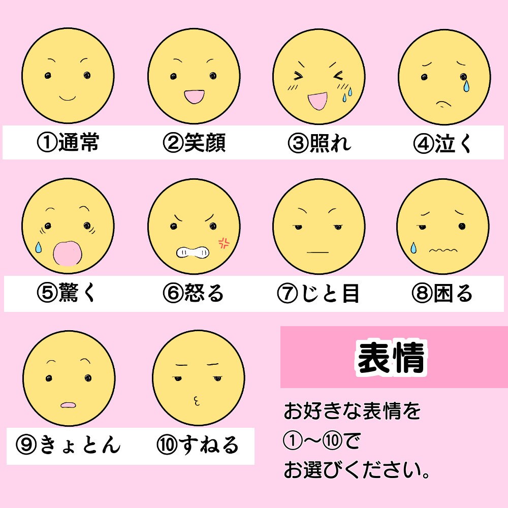 商用OK！ゆるっとシンプルな似顔絵アイコン描きます 番号を選んで簡単♪イメージ通りのアイコンお届けします◎ イメージ5