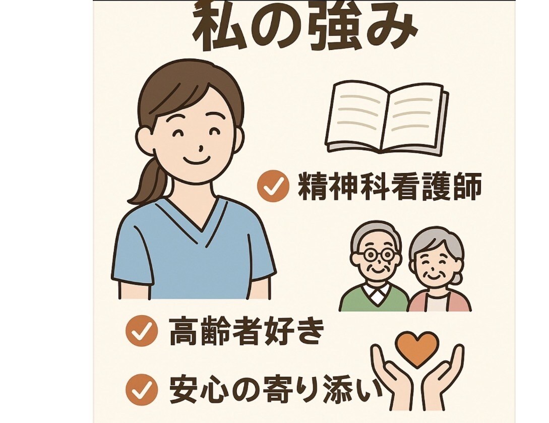 お試し)3日間認知症予防の脳活サポートをします ⭐ 老人ホーム勤務経験のある看護師が優しく寄り添いサポート イメージ5